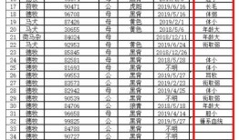 中国刑警学院吃瓜,吃瓜群众眼中的神秘学府