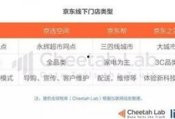 今日头条特别吃瓜,特别吃瓜，娱乐圈幕后大事件大曝光！